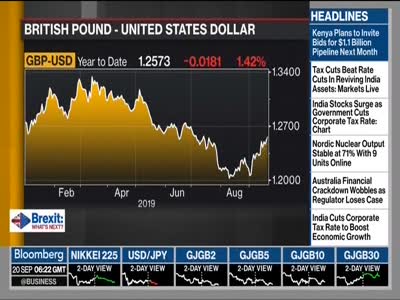 Bloomberg Africa